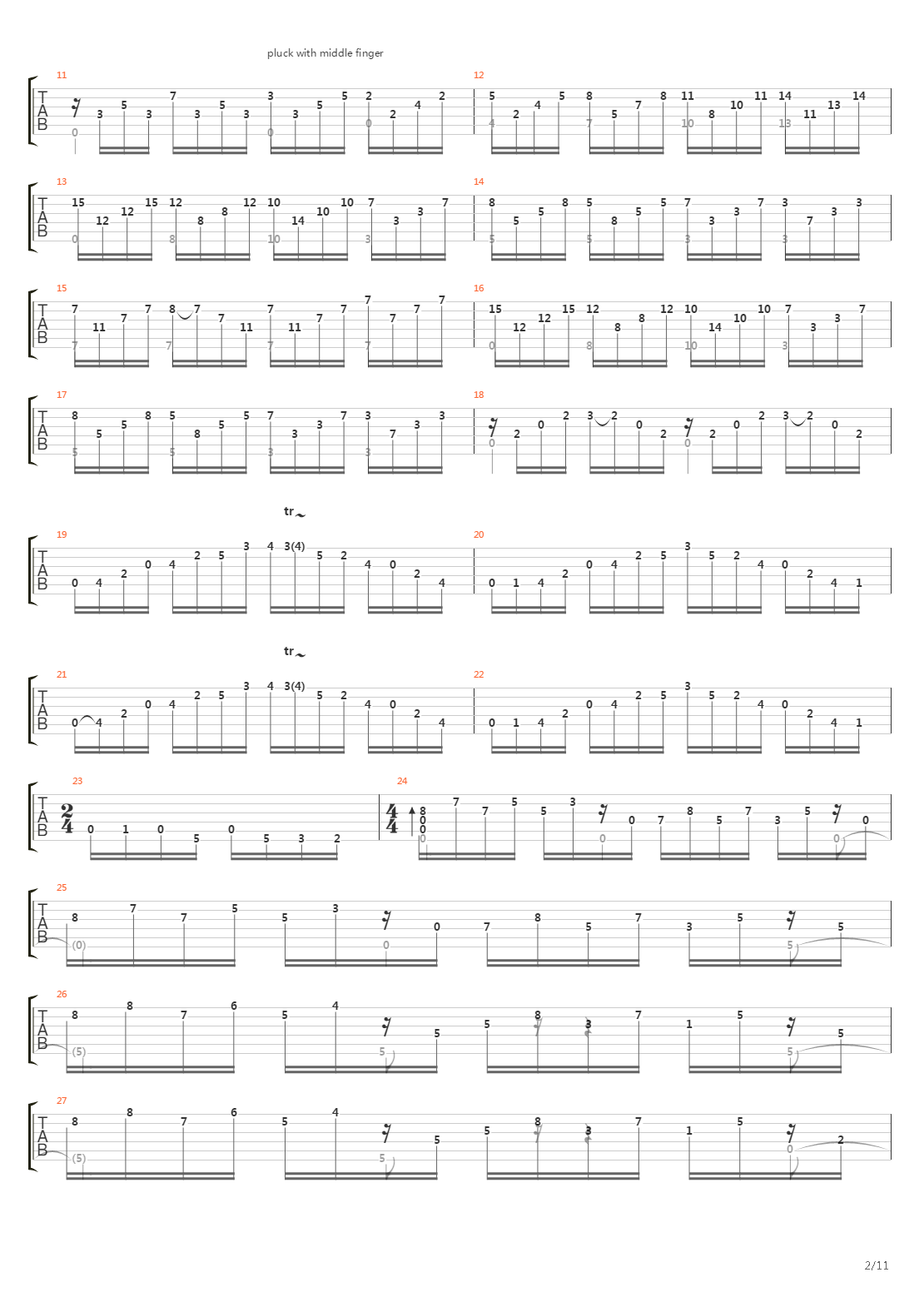 Acoustimetallus Plectrus吉他谱