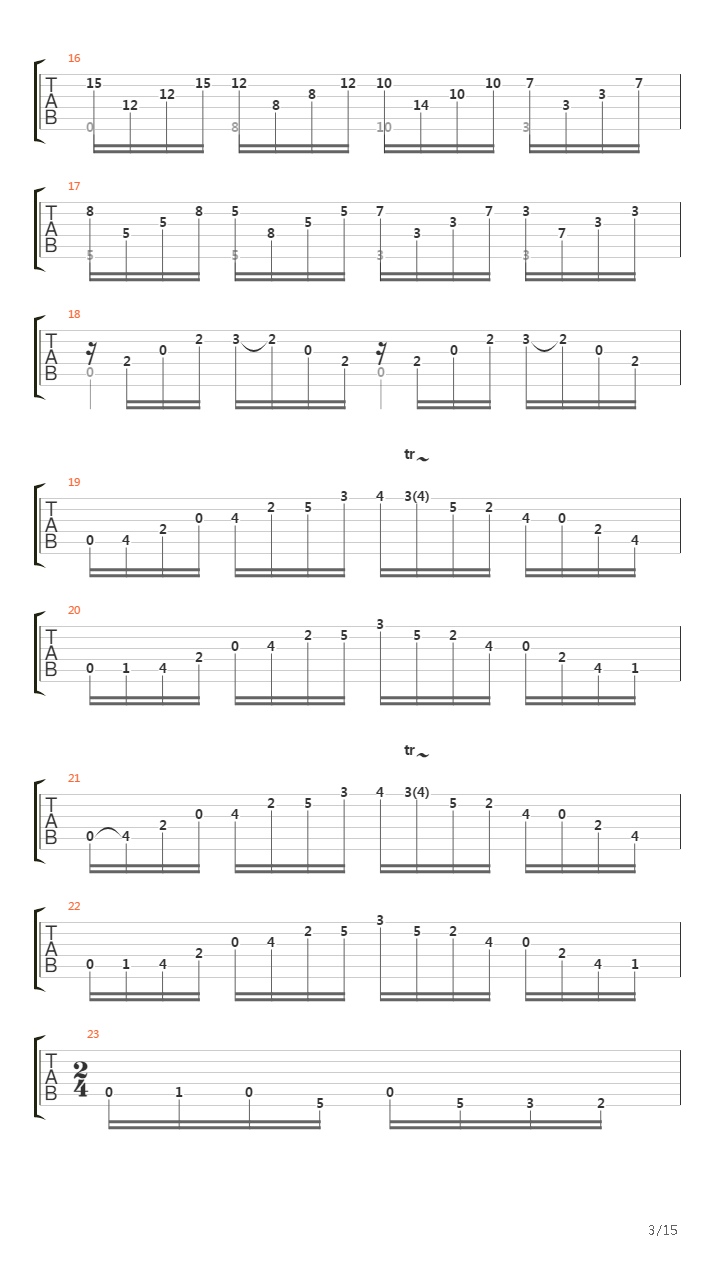 Acoustimetallus Plectrus吉他谱