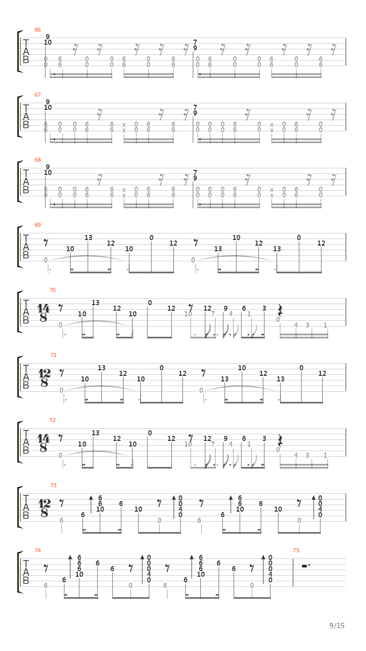 Acoustimetallus Plectrus吉他谱