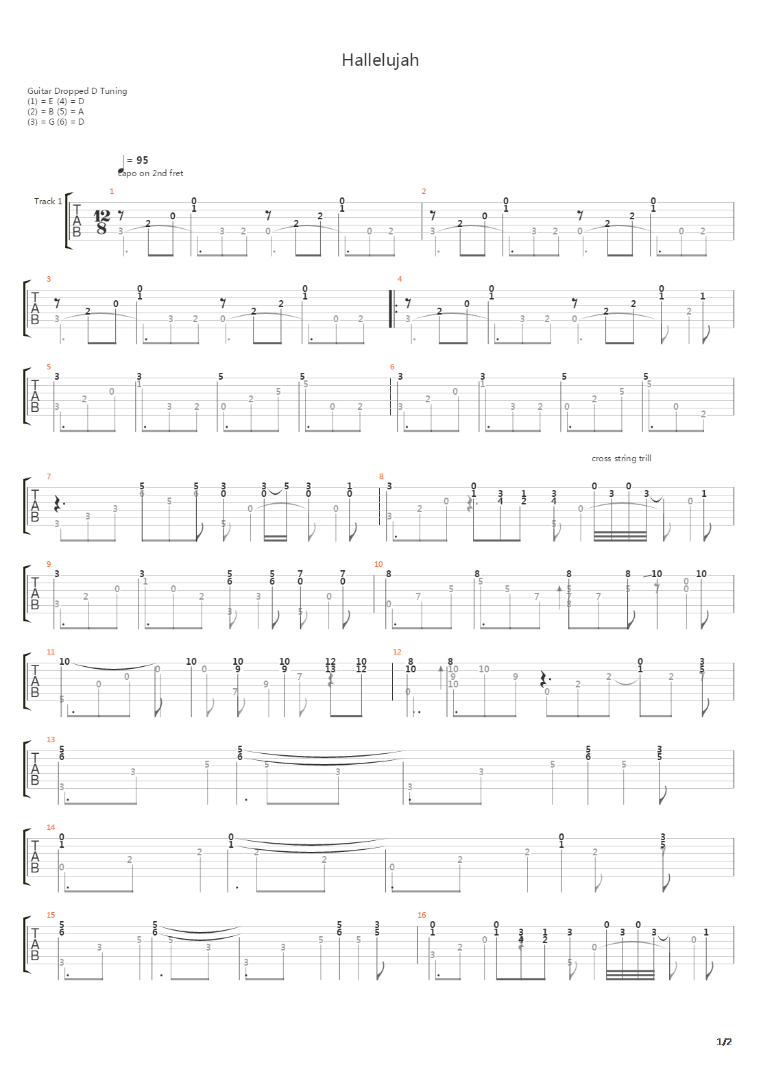 Hallelujah吉他谱