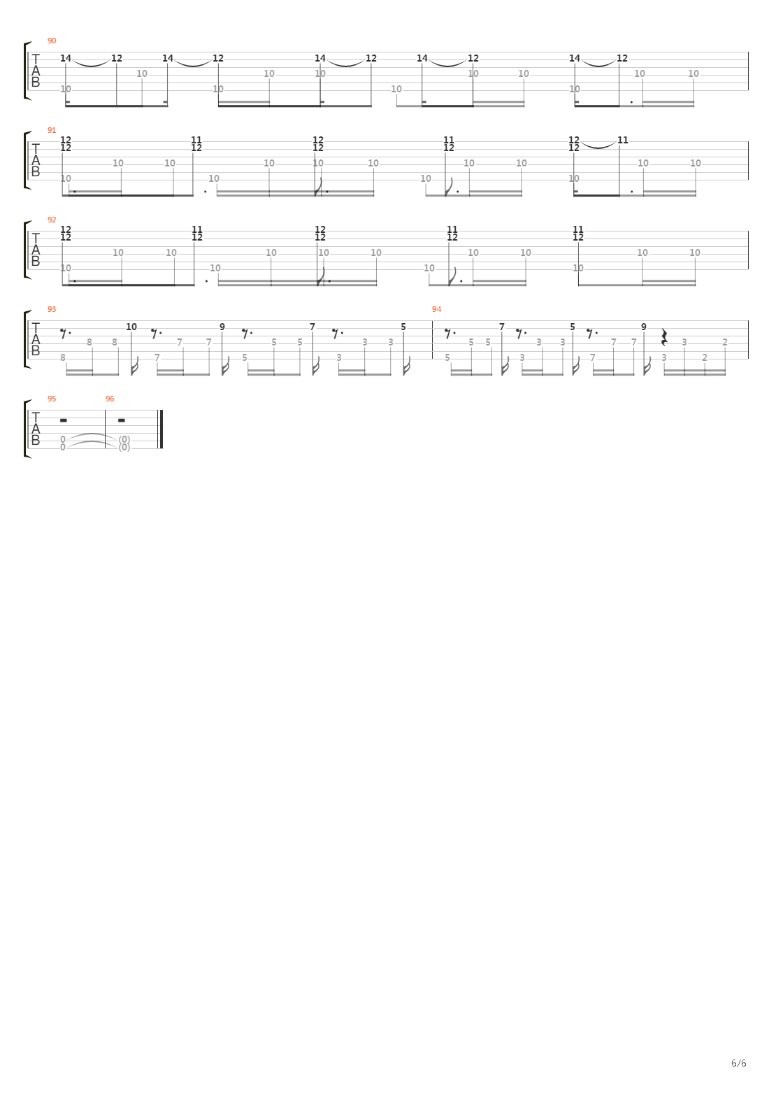 Level 5吉他谱