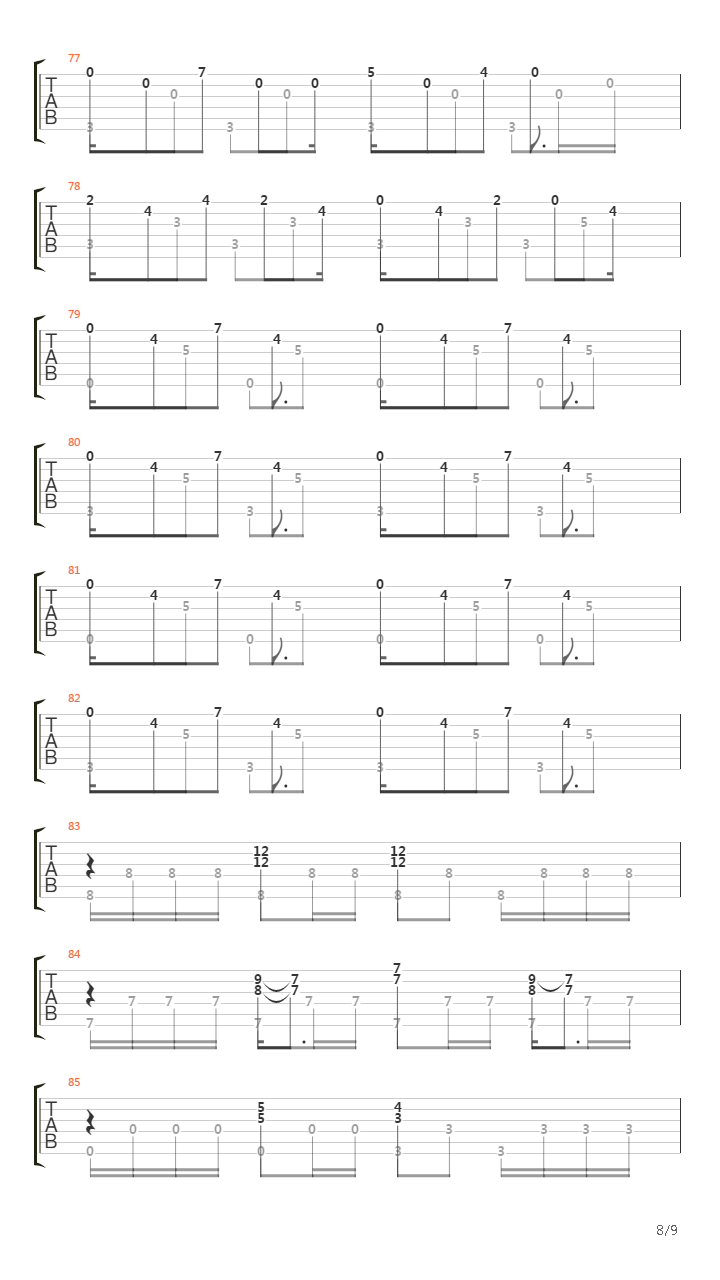 Level 5吉他谱