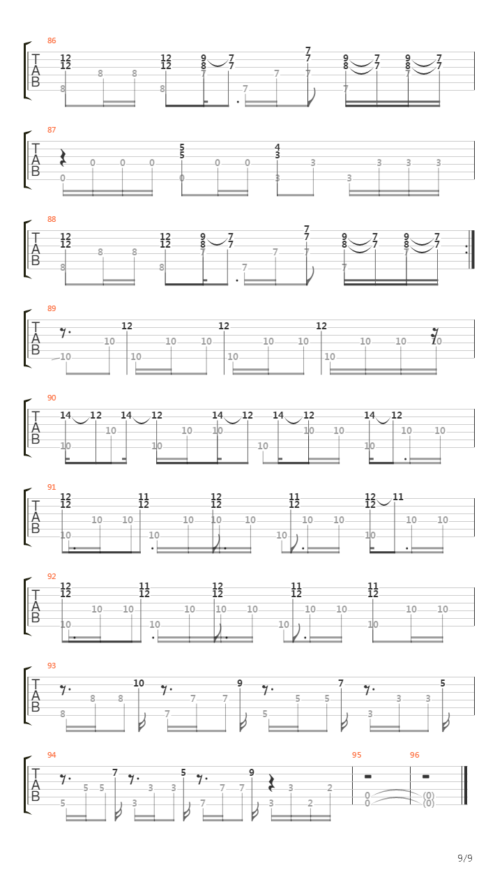 Level 5吉他谱