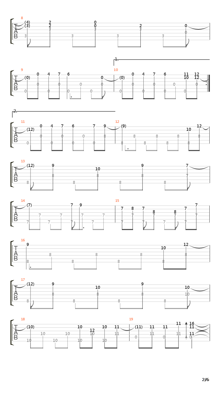 Mega Man 2 - Dr. Wily吉他谱