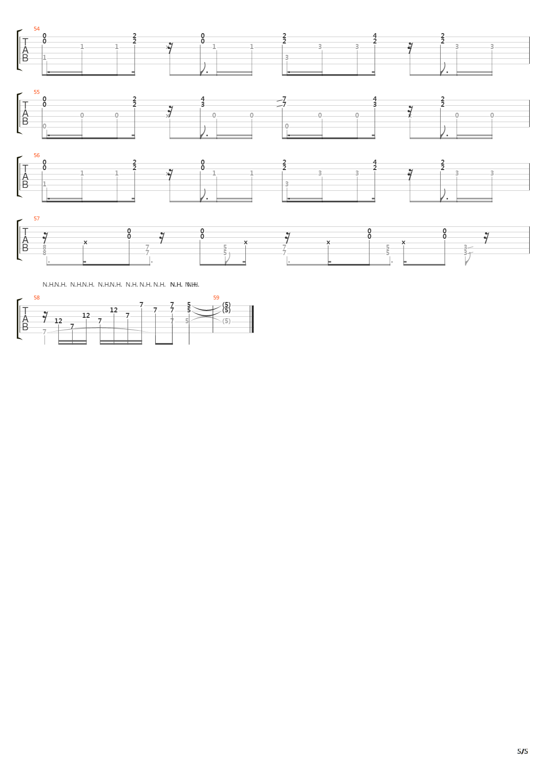 Retro吉他谱