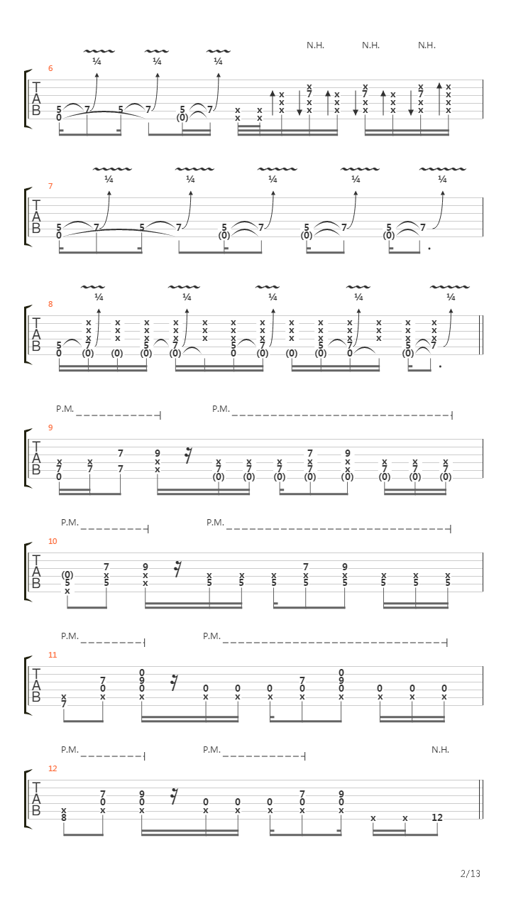 Can't Stop (RHCP)吉他谱