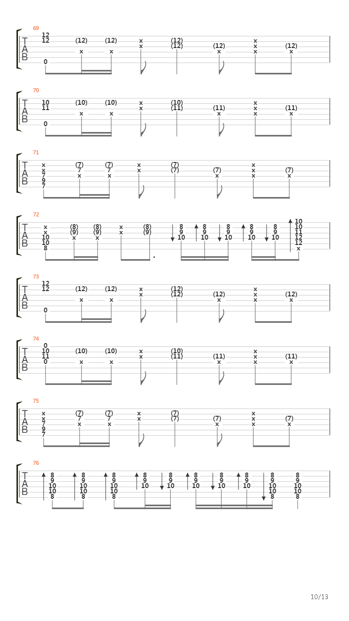 Can't Stop (RHCP)吉他谱