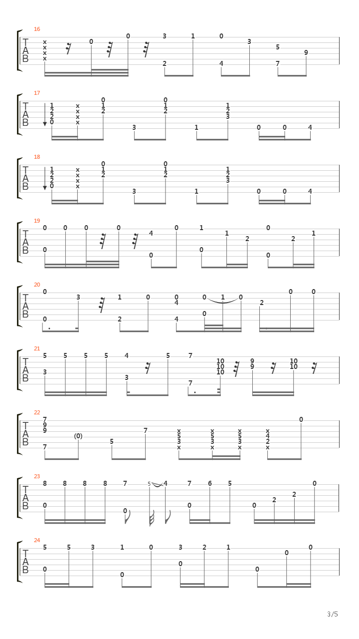 Murka(Мурка)吉他谱