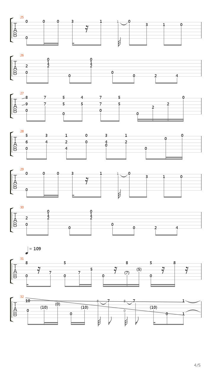 Murka(Мурка)吉他谱