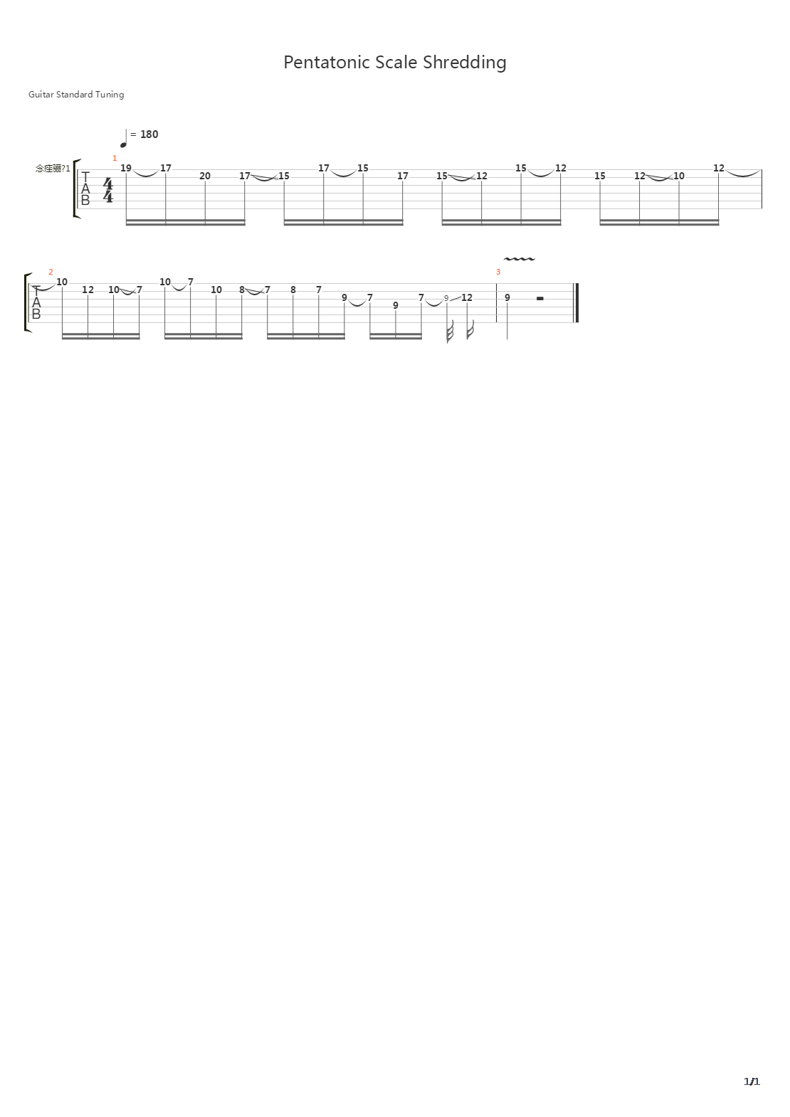 Pentatonic Scale Shredding吉他谱