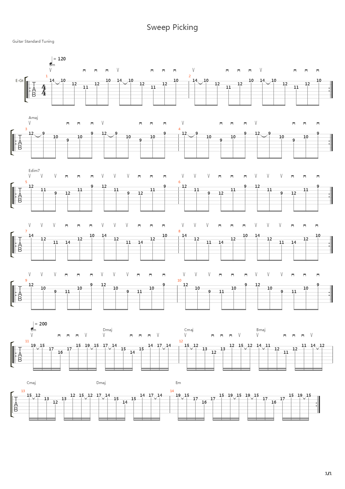 Sweep Picking Lick Part 1吉他谱