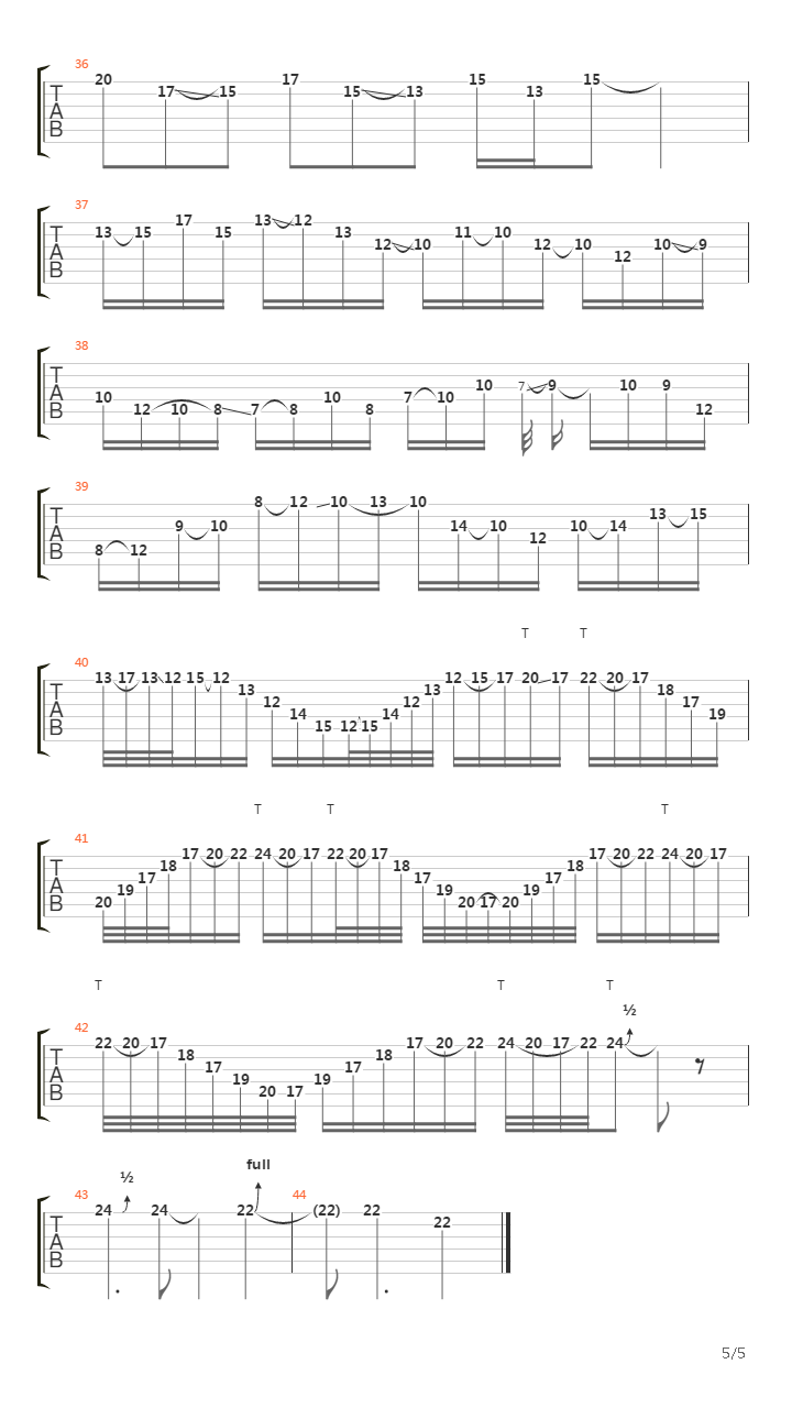 Ultimate Force吉他谱