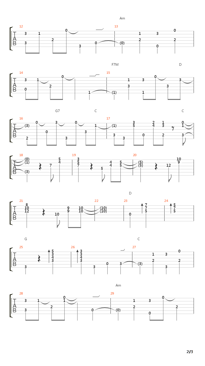 Trambone吉他谱
