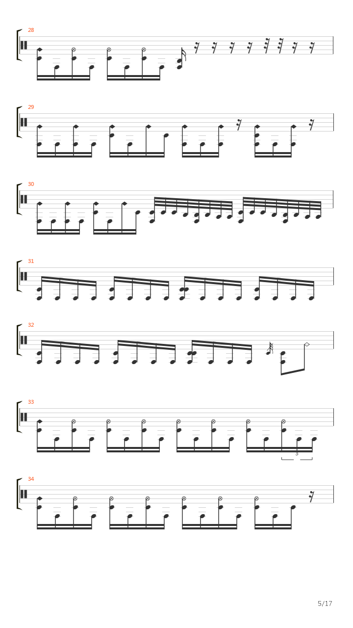 Sound the Alarm吉他谱