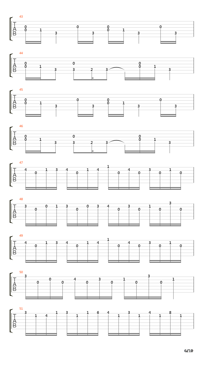 Croatian Rhapsody(克罗地亚狂想曲)吉他谱