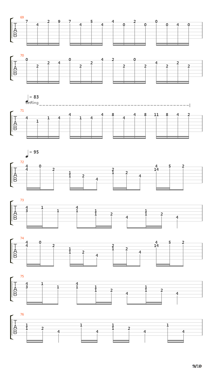 Croatian Rhapsody(克罗地亚狂想曲)吉他谱