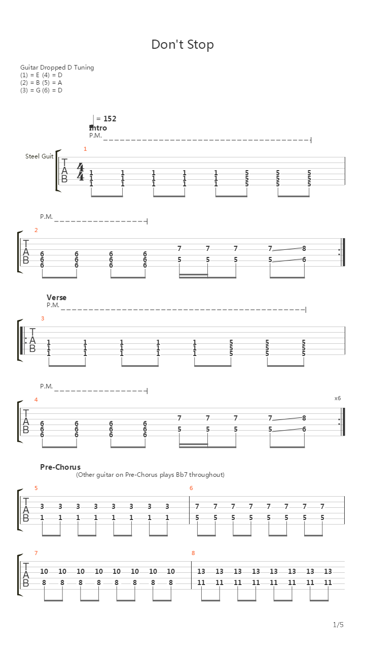 Dont Stop吉他谱