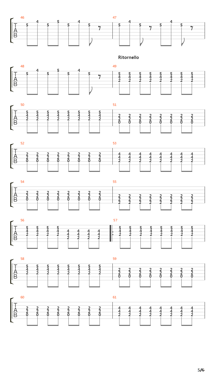 Dont Stop吉他谱