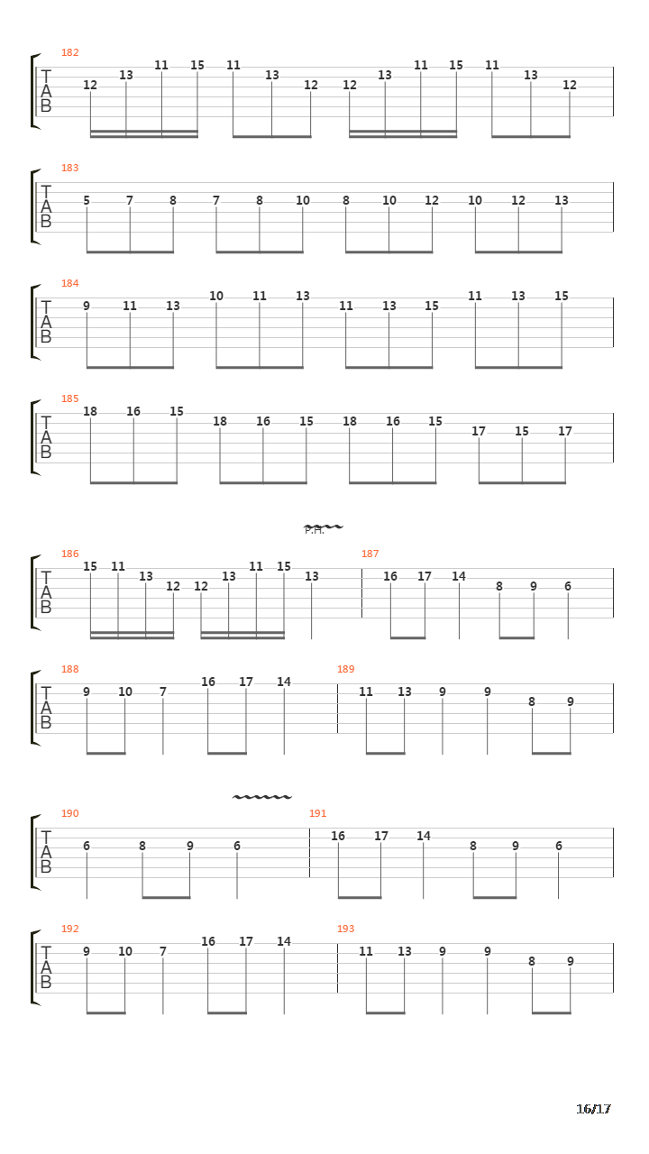 Croatian Rhapsody（克罗地亚狂想曲）吉他谱