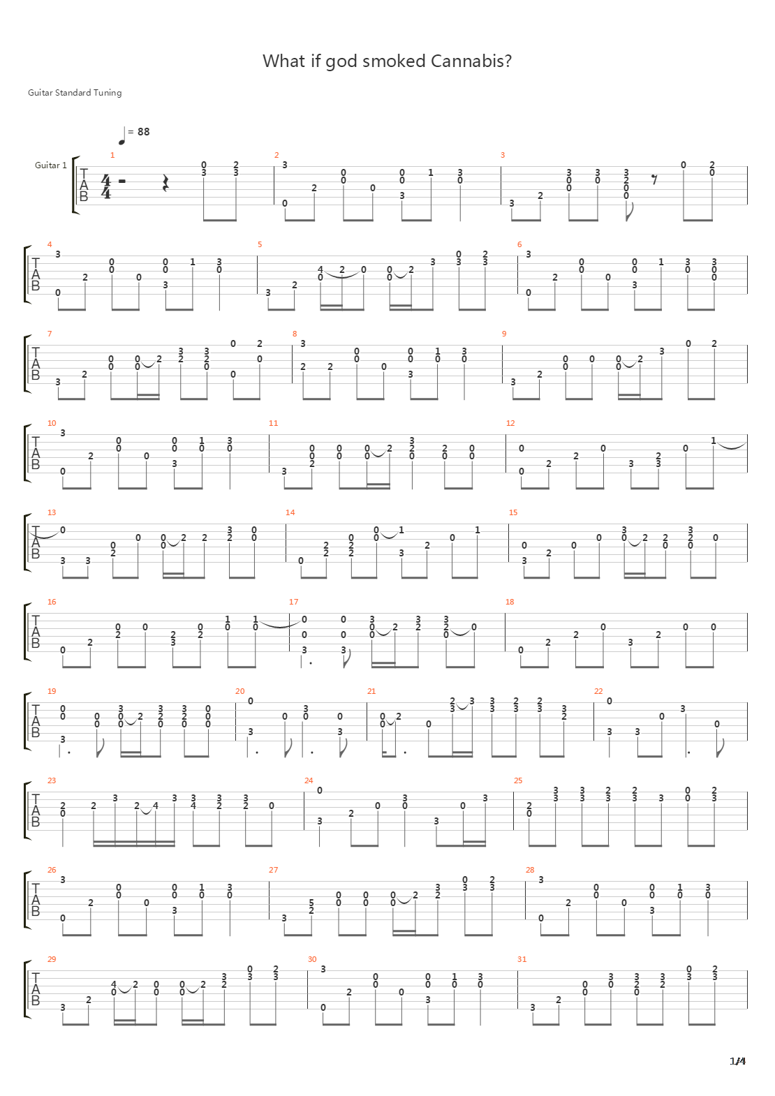 What if God Smoked Cannabis吉他谱