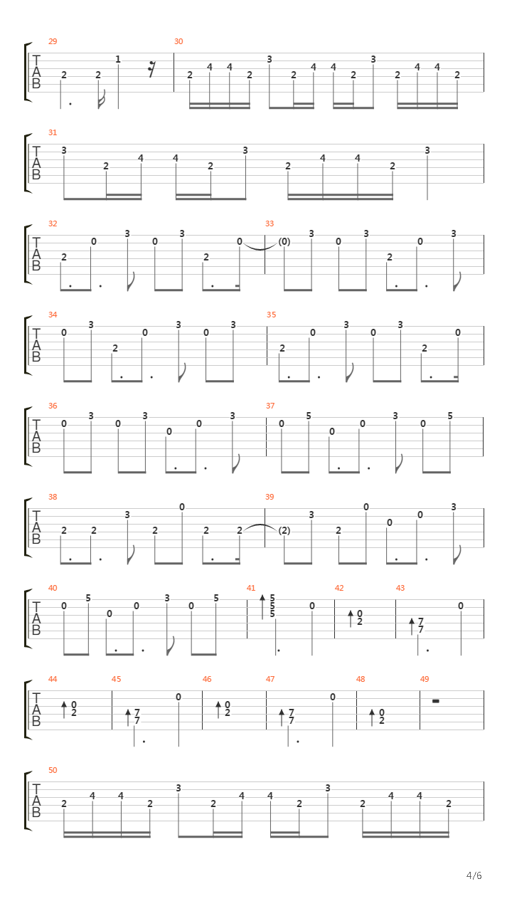 Metronome吉他谱