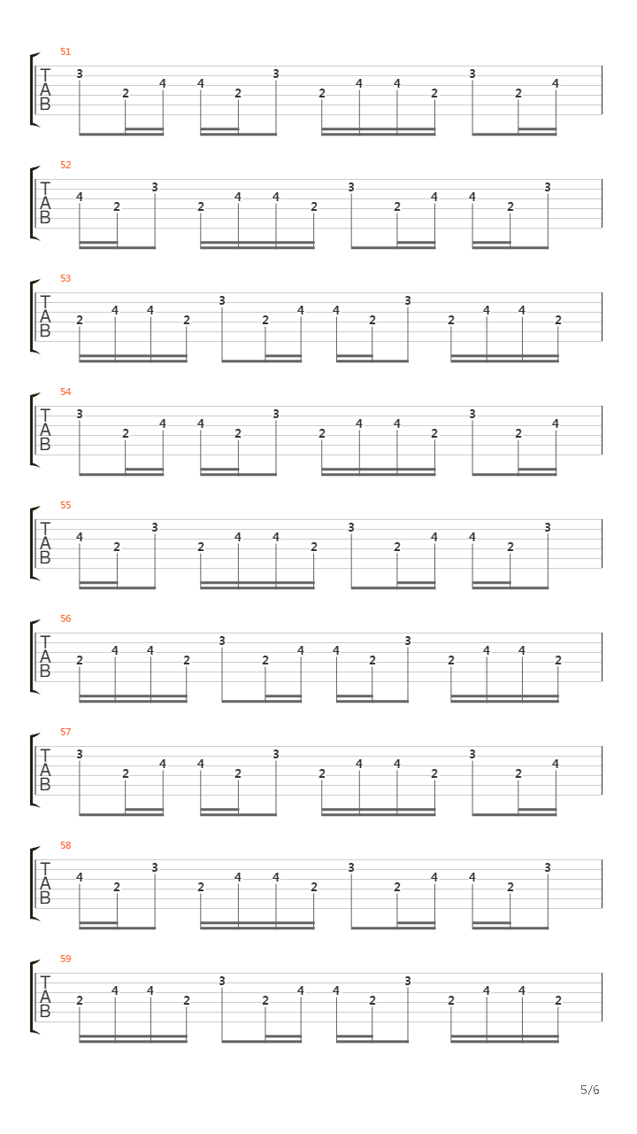 Metronome吉他谱