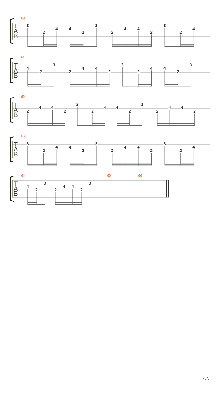 Metronome吉他谱