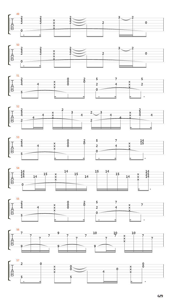 海阔天空(玩易指弹吉他教学 Beyond经典金曲系列)吉他谱