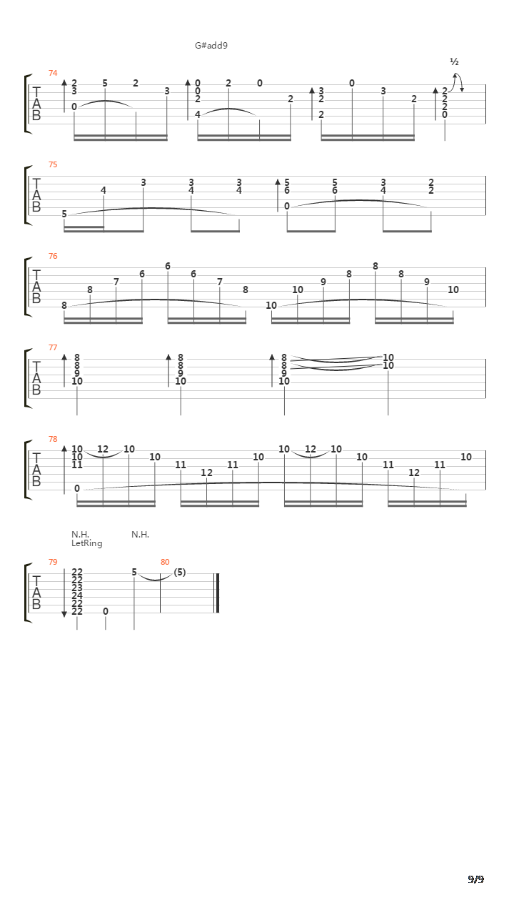 海阔天空(玩易指弹吉他教学 Beyond经典金曲系列)吉他谱