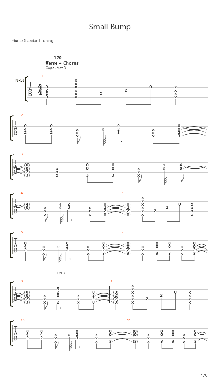 Small Bump吉他谱