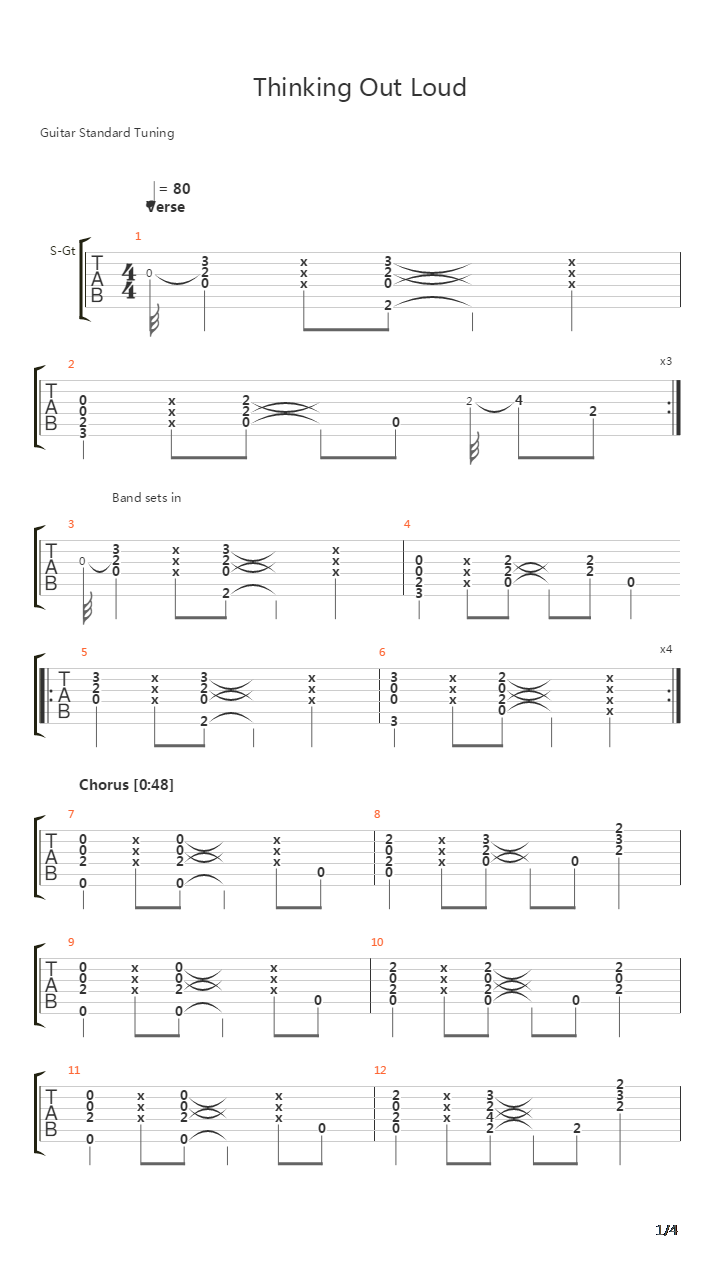 Thinking Out Loud吉他谱