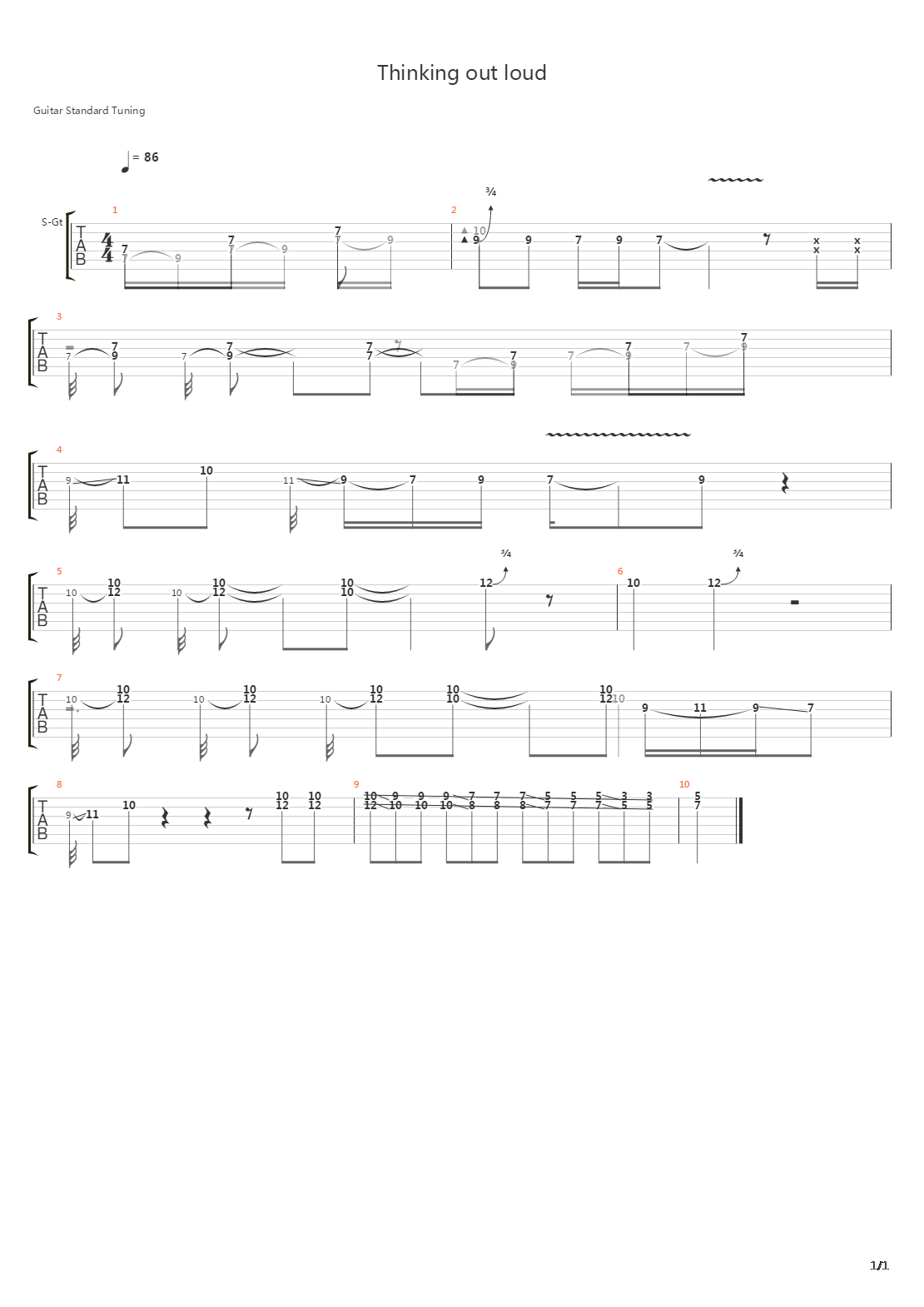 Thinking Out Loud吉他谱