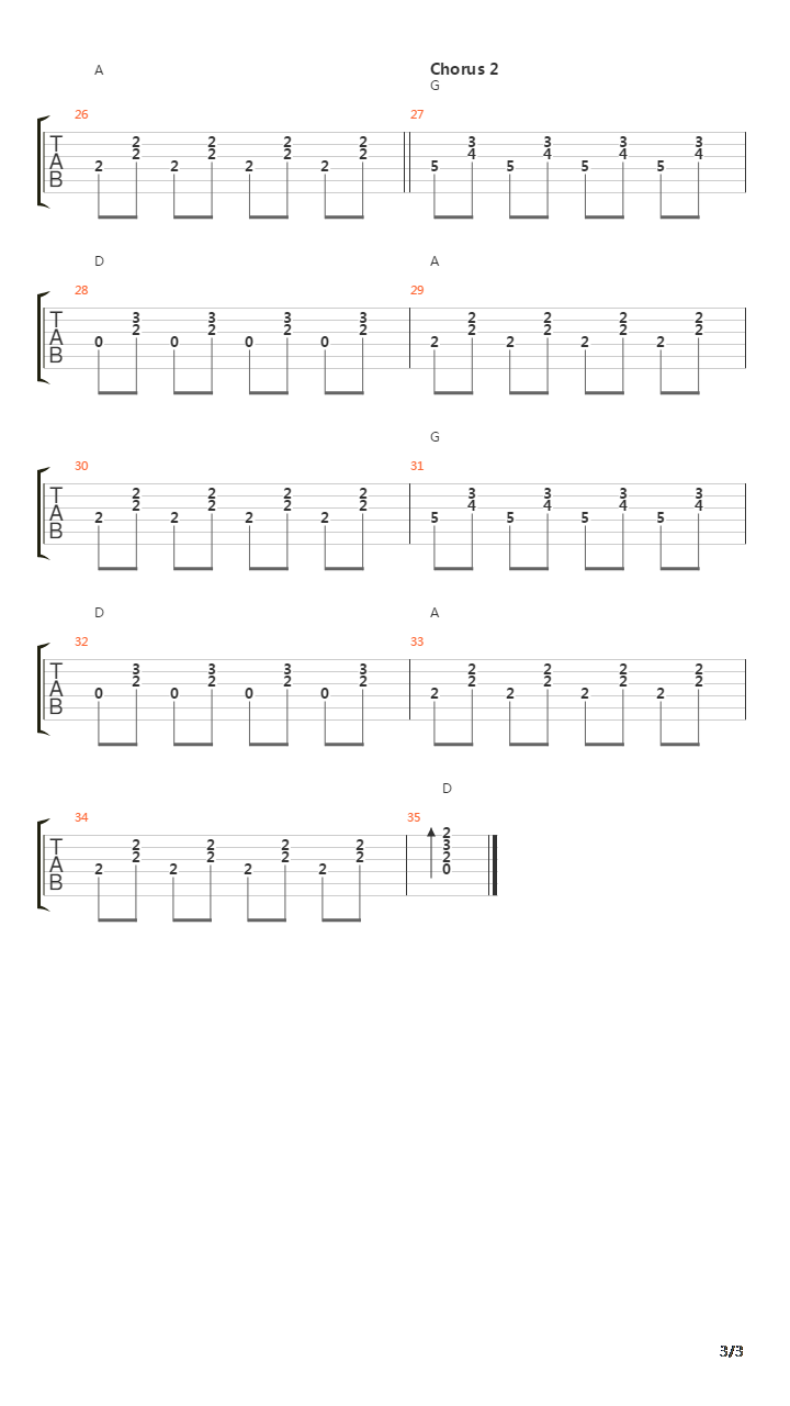 Fifteen吉他谱