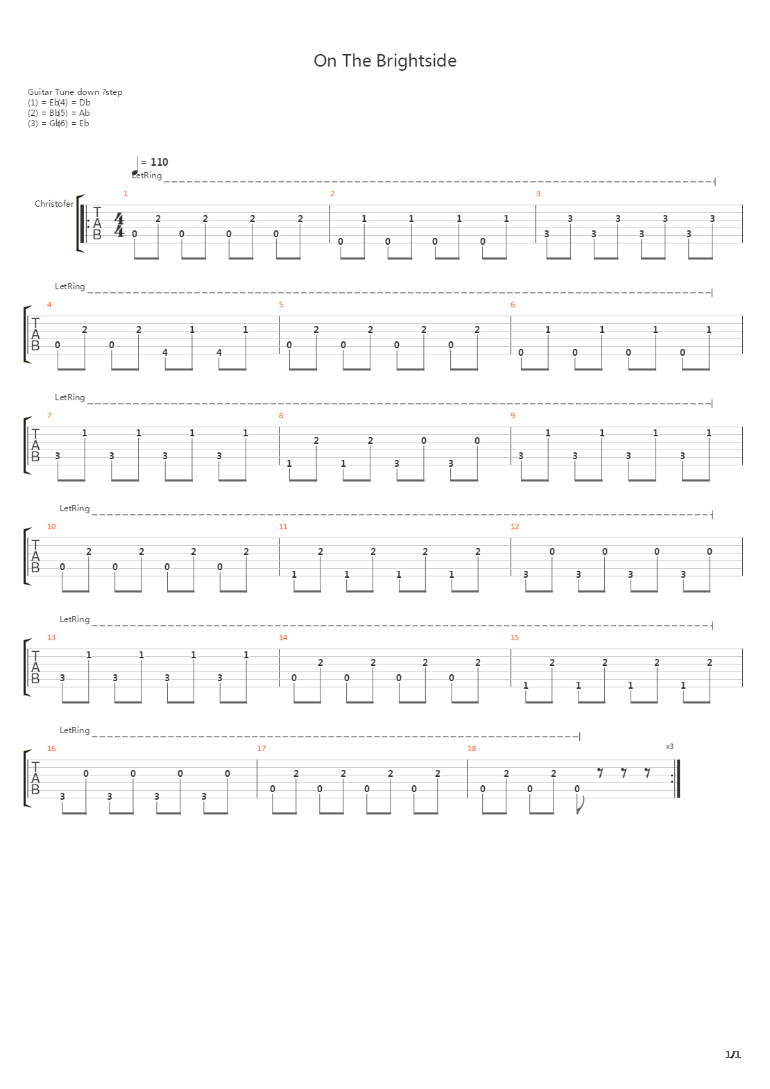 On The Brightside吉他谱
