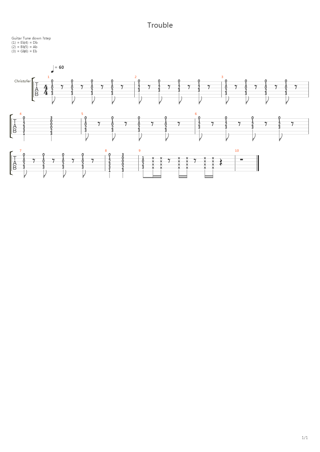 Trouble吉他谱