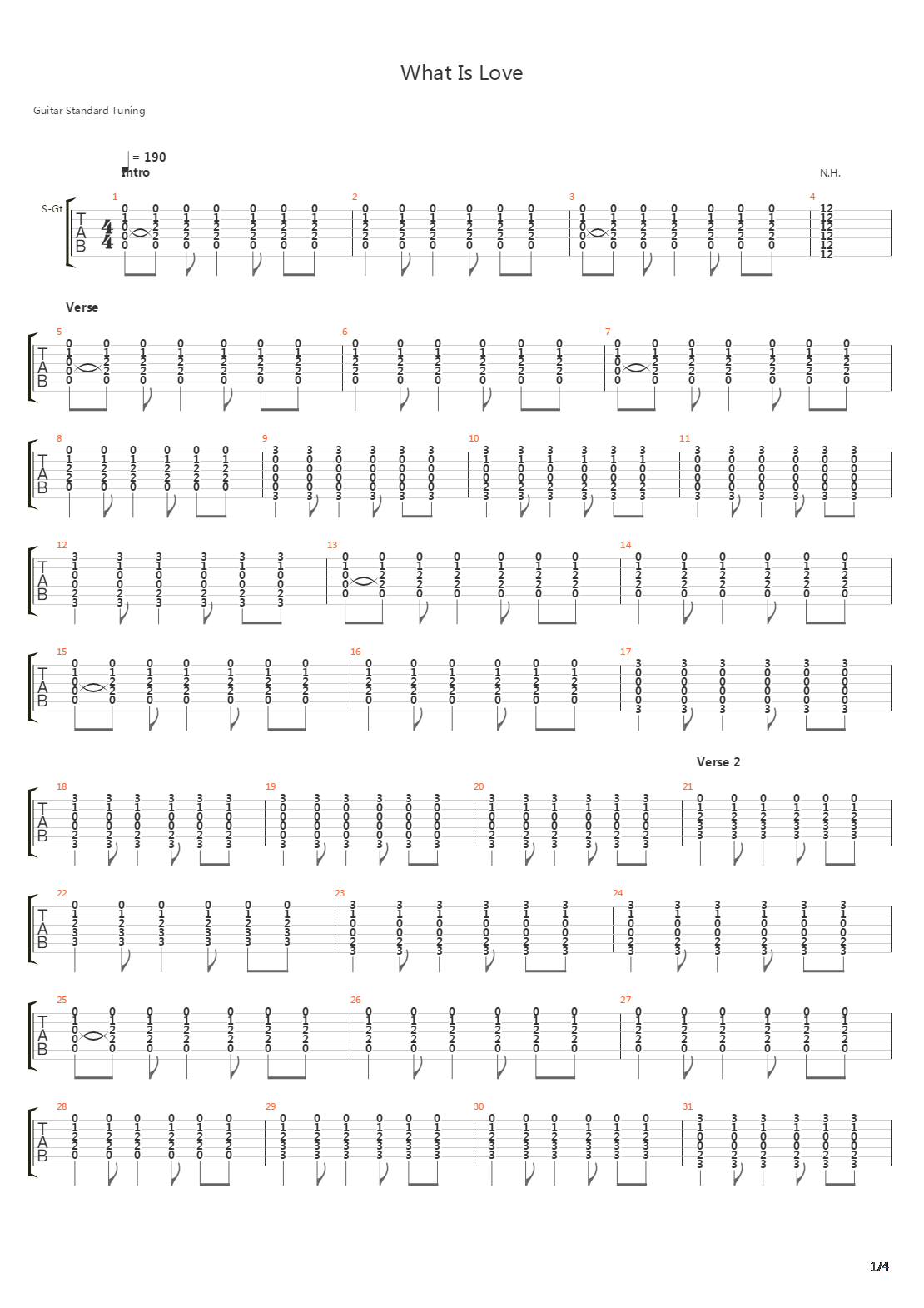 What Is Love吉他谱