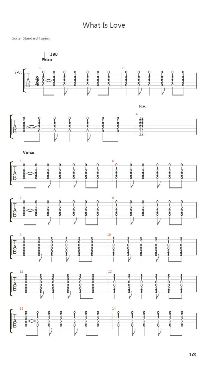 What Is Love吉他谱