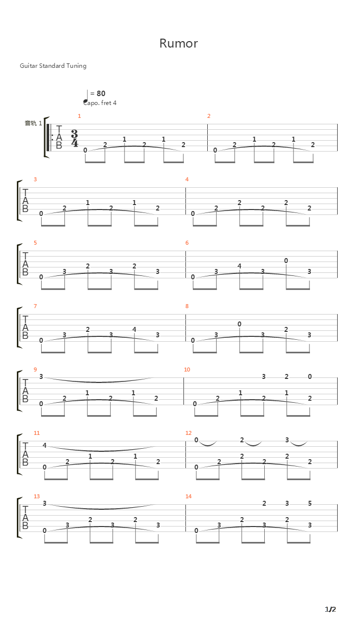魔女之家-Rumor（木吉他翻弹）吉他谱