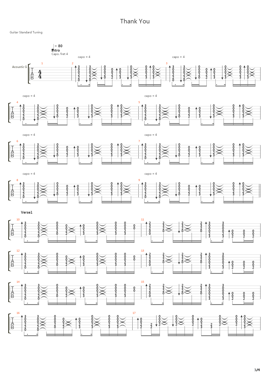 Thank You吉他谱