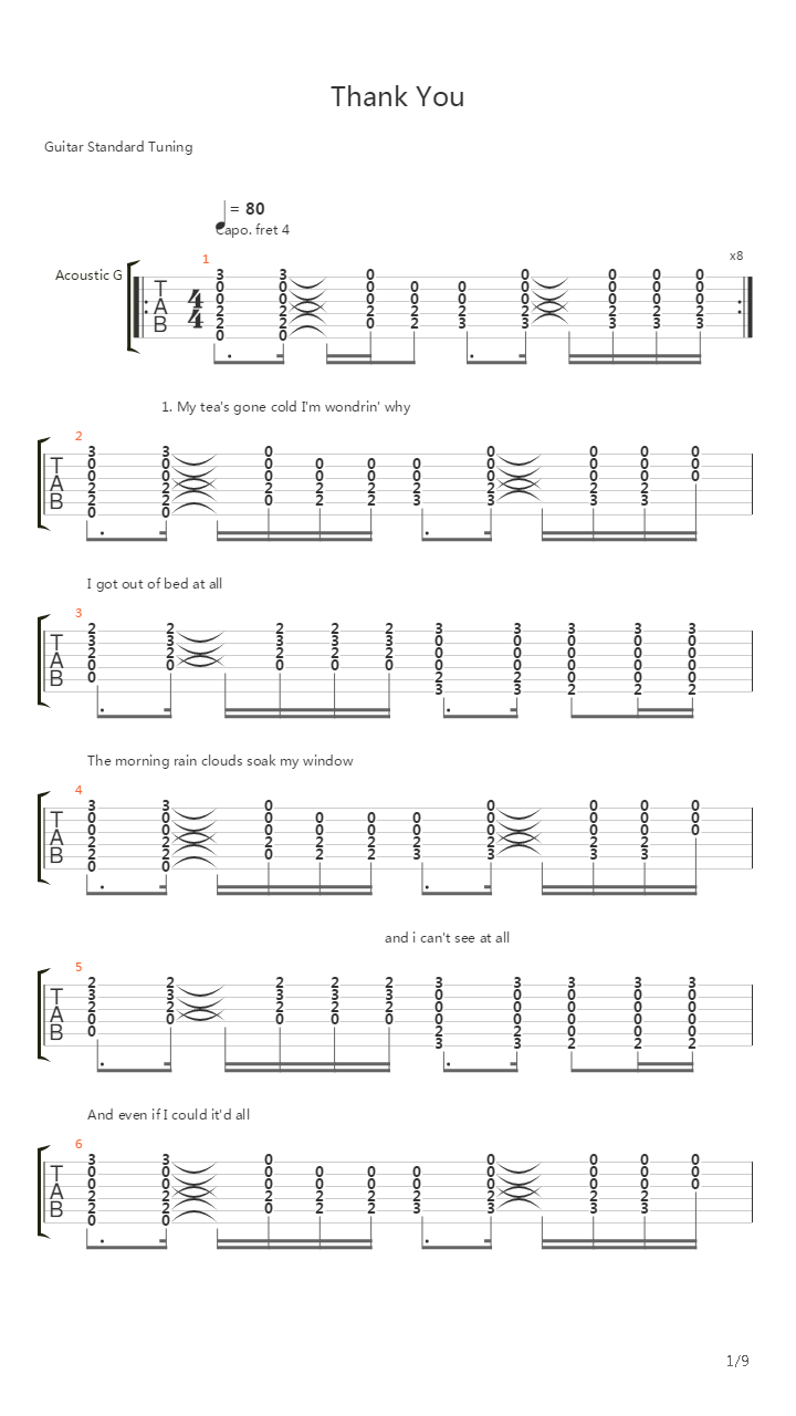 Thank You吉他谱