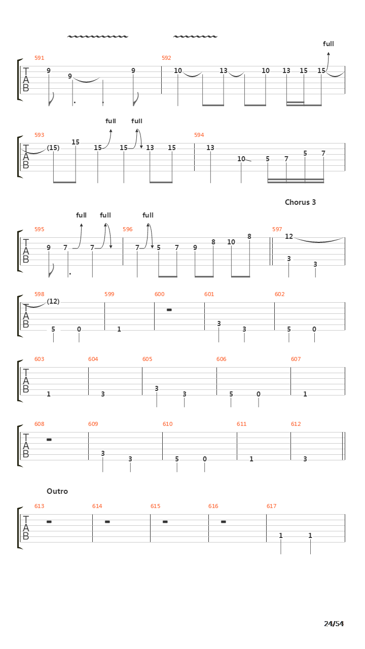 The Gray Race吉他谱