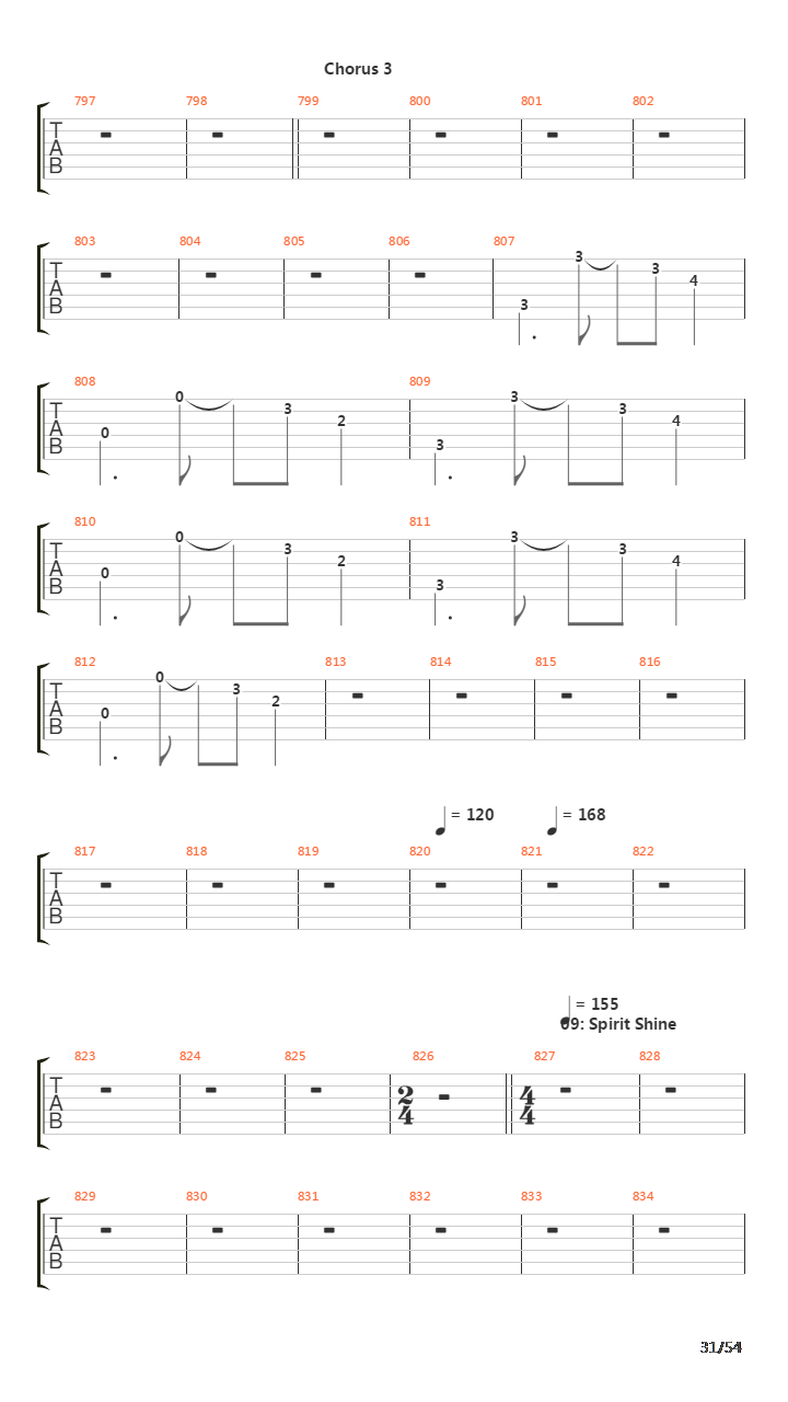 The Gray Race吉他谱