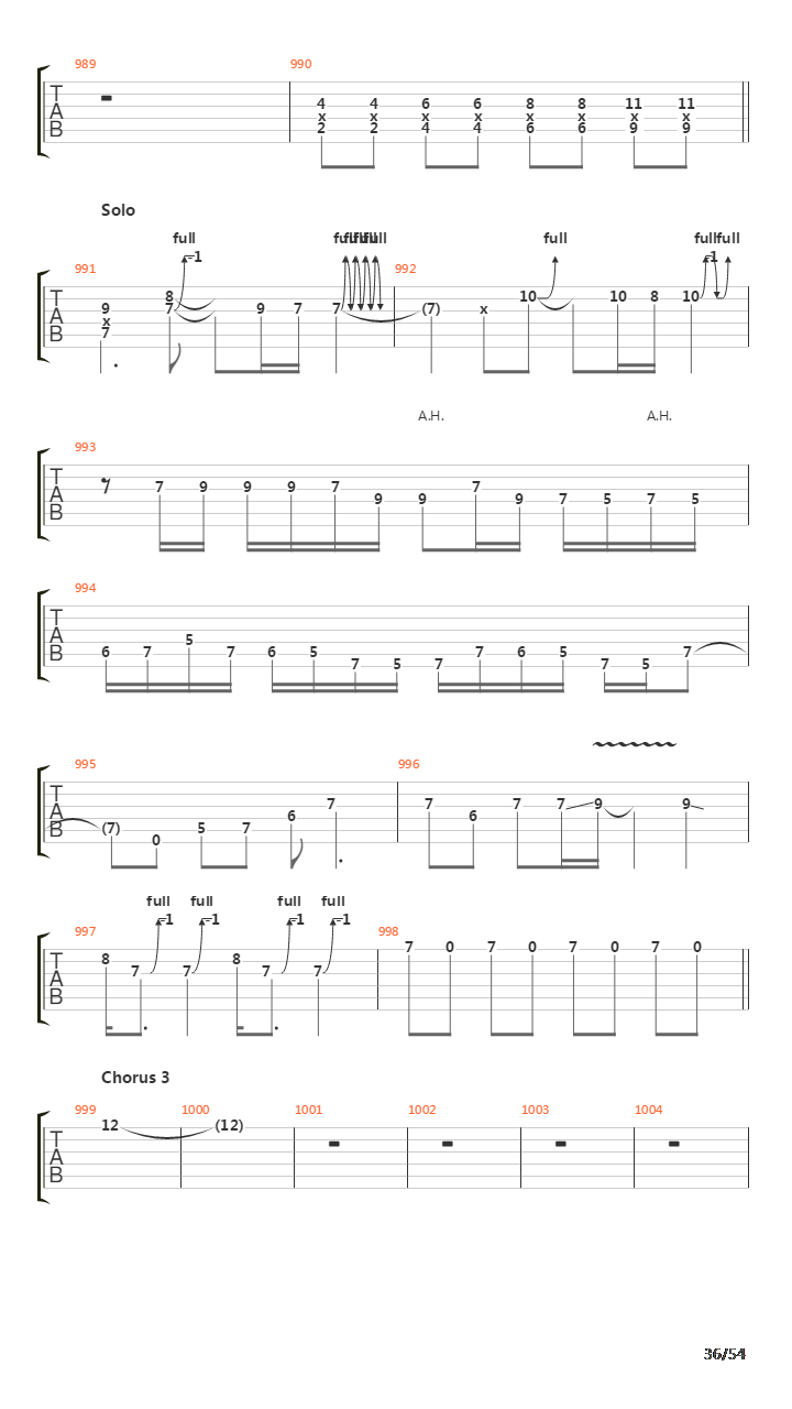 The Gray Race吉他谱