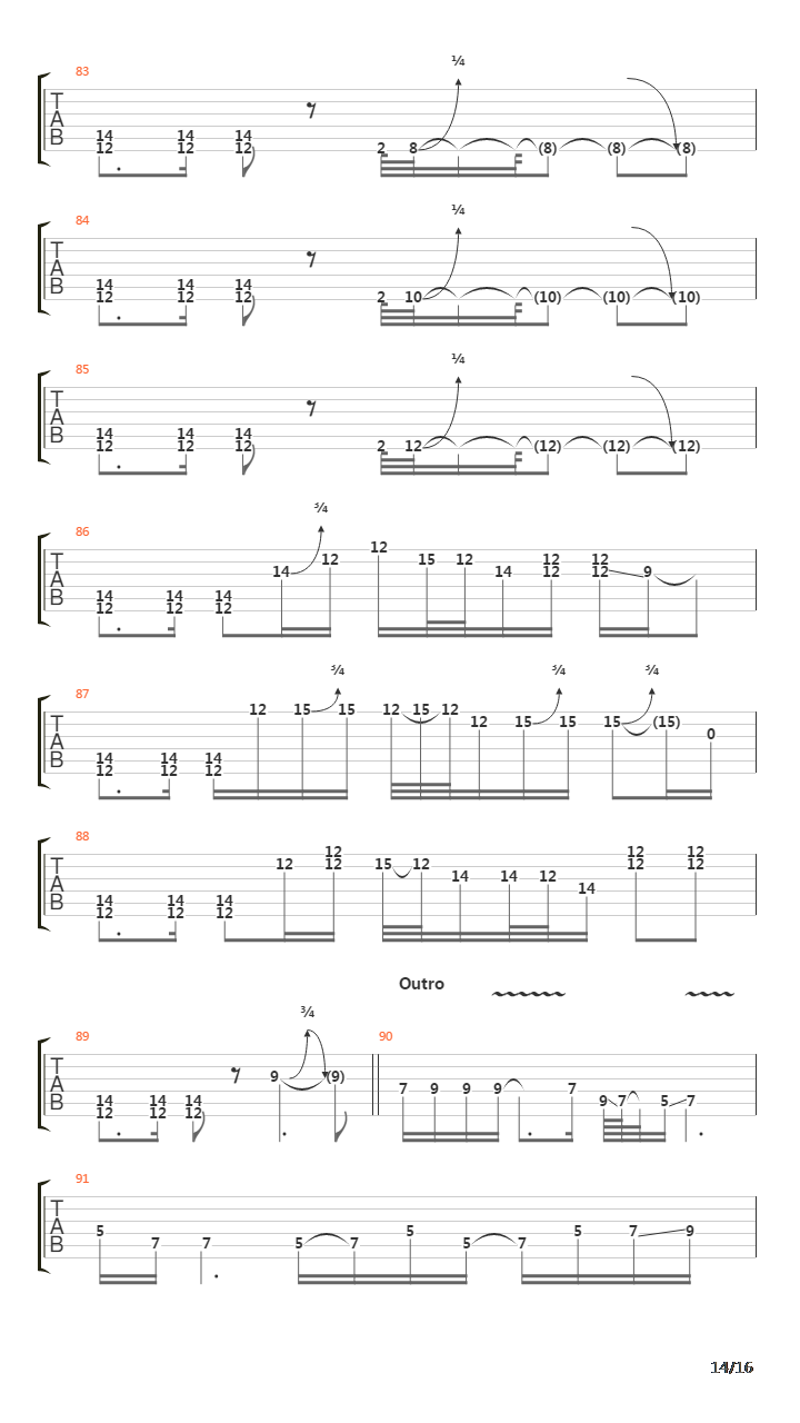 Into The Void吉他谱