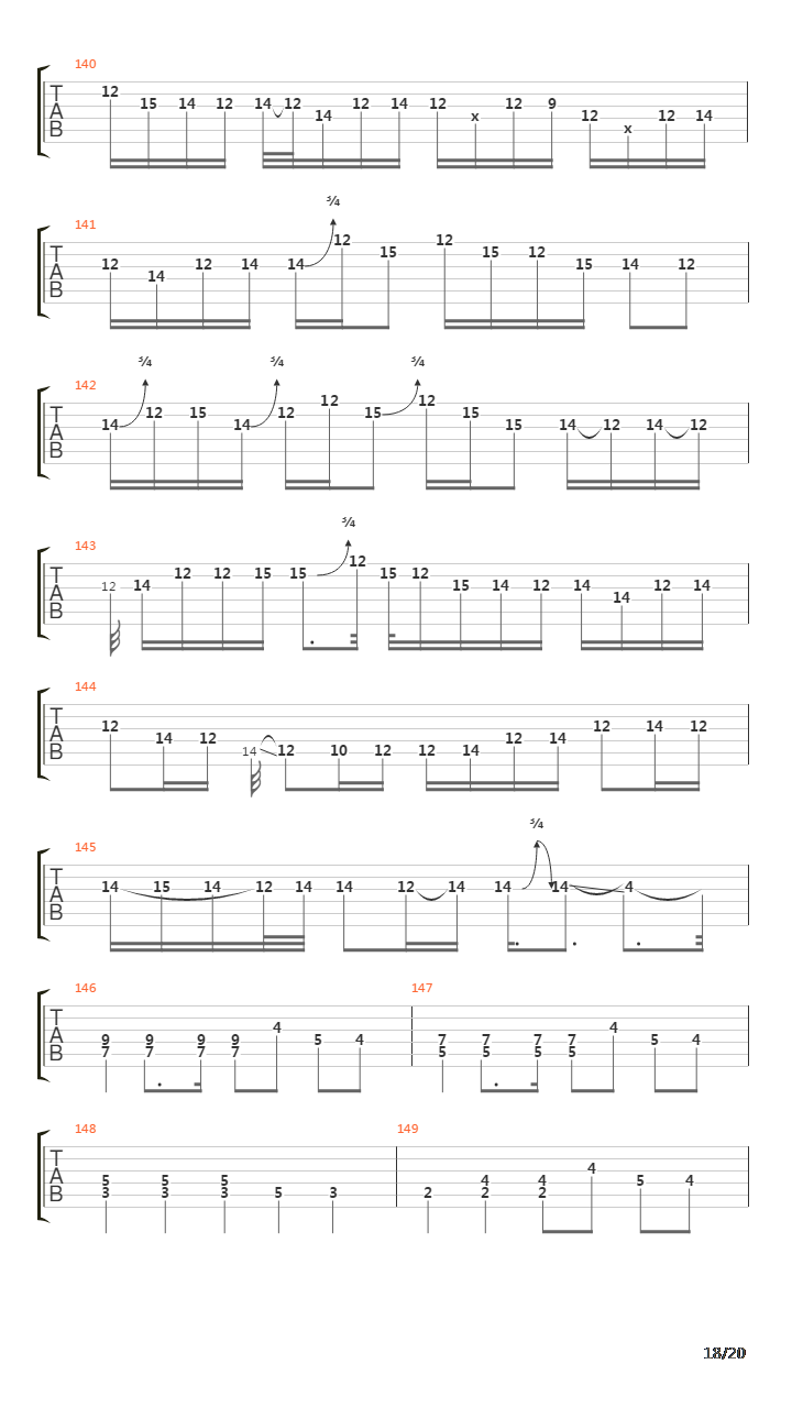 Under The Sun吉他谱