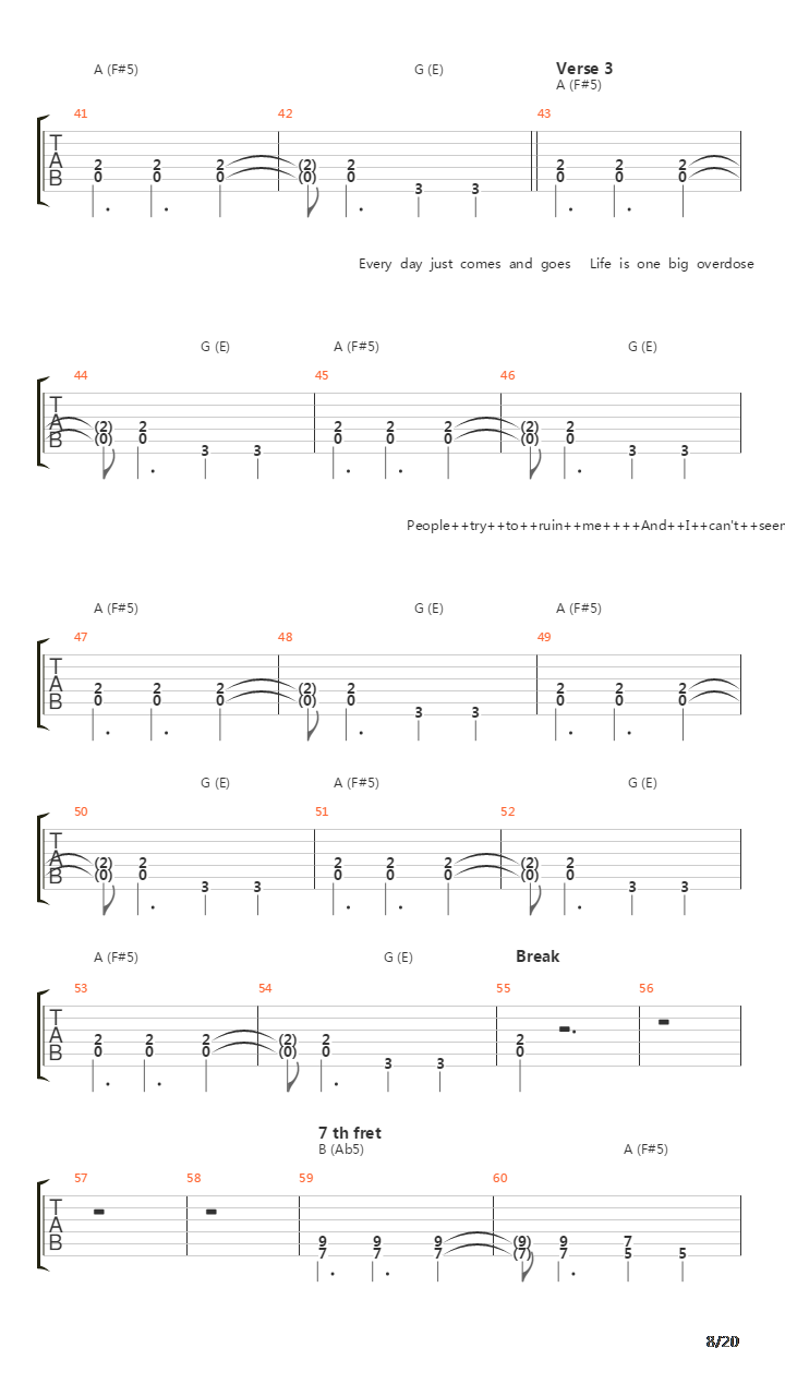 Under The Sun吉他谱