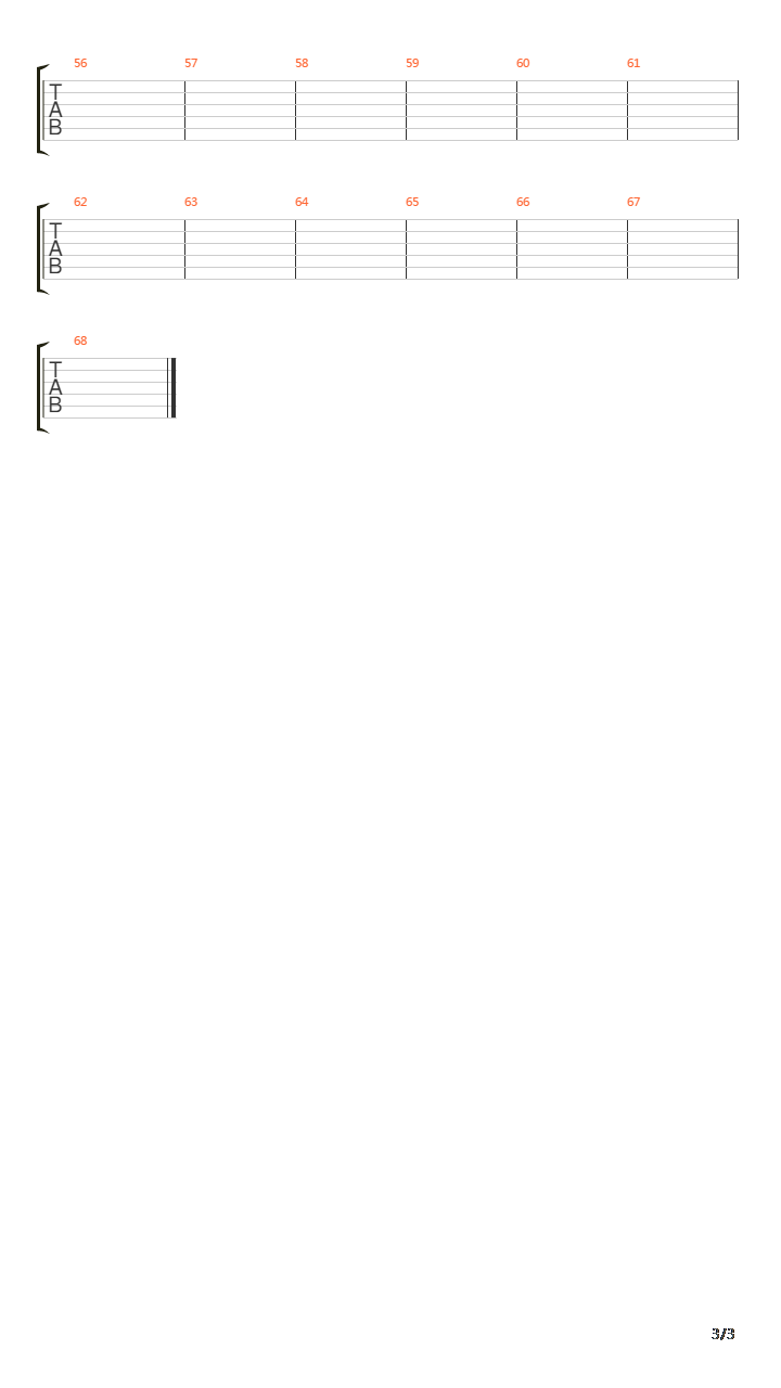 Just About Done吉他谱