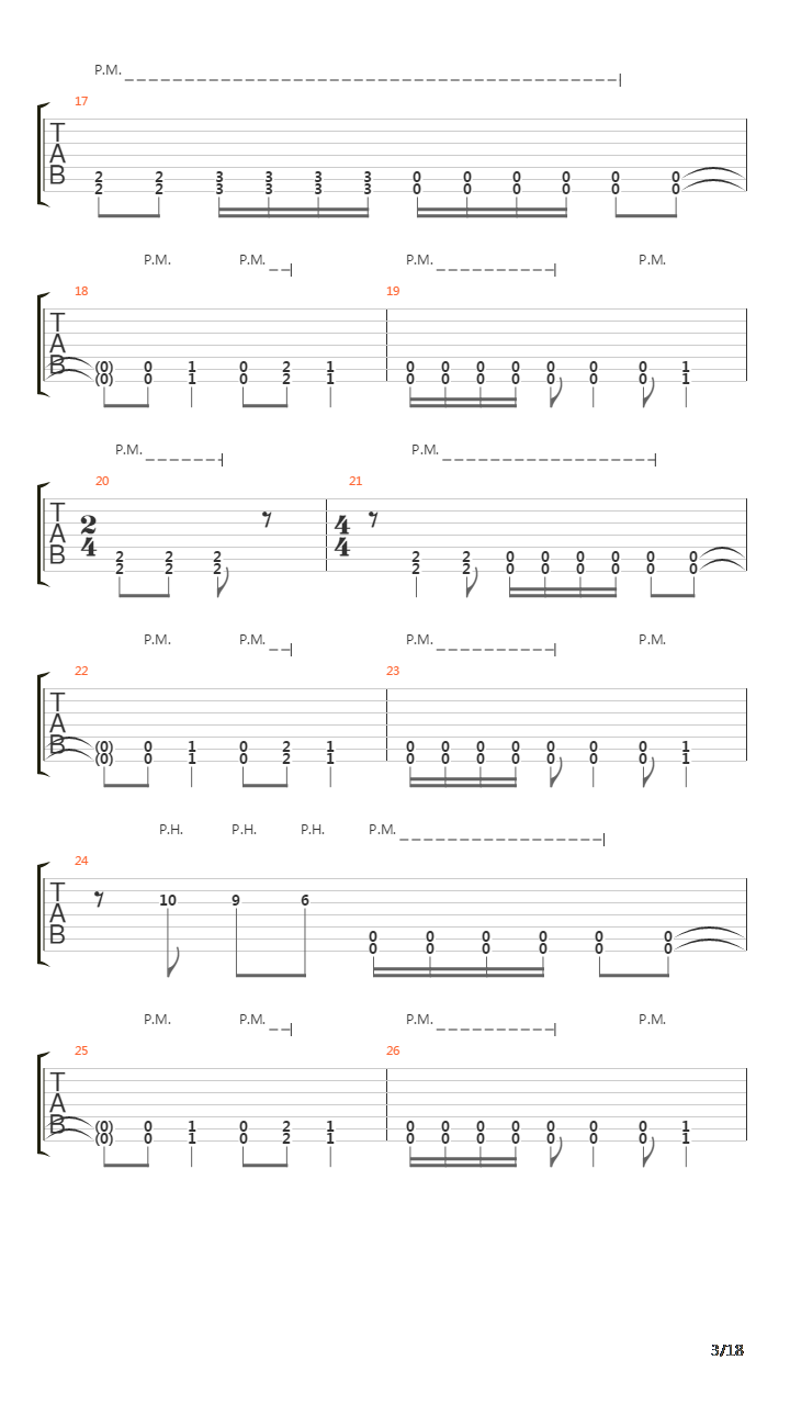 Shaping The Masterpiece吉他谱