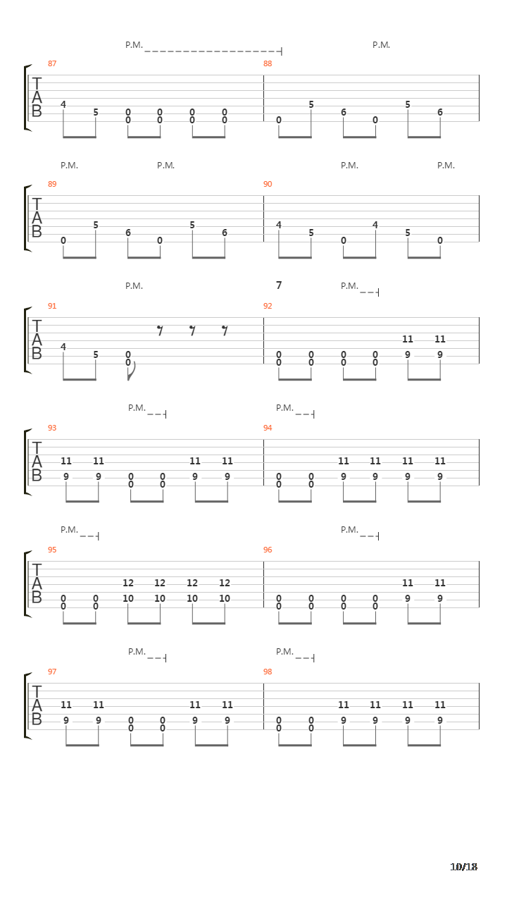 Shaping The Masterpiece吉他谱