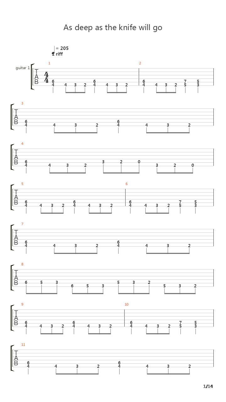 As Deep As The Knife Will Go吉他谱